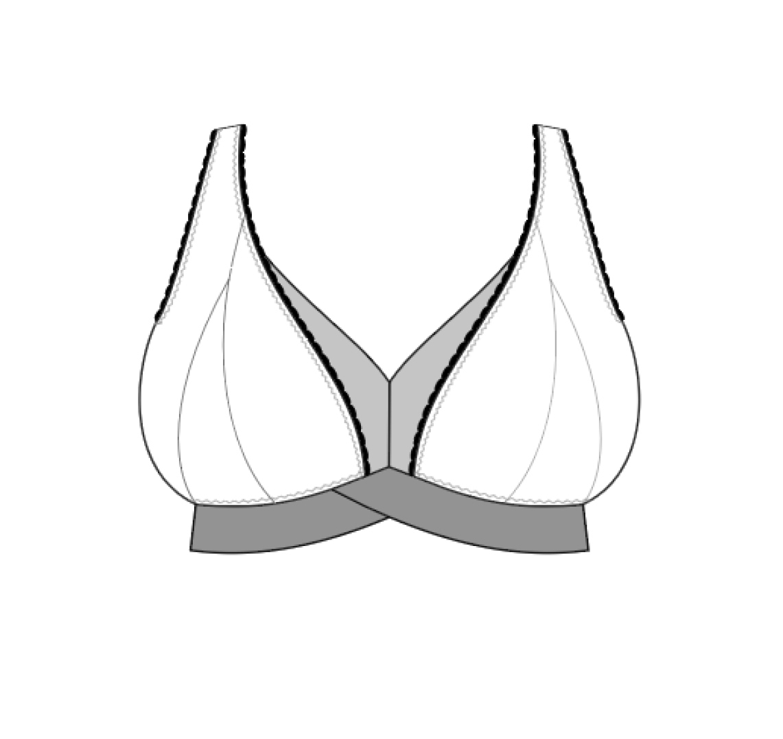 Loftus Bralette Kits